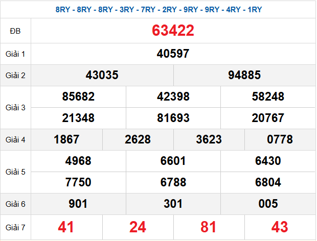 Quay thử XSMB ngày 11/5/2025 lấy hên
